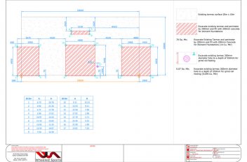 Project Set 5-3