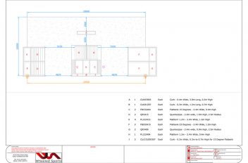 Project Set 5-4