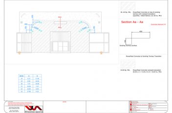 Project Set 5-6